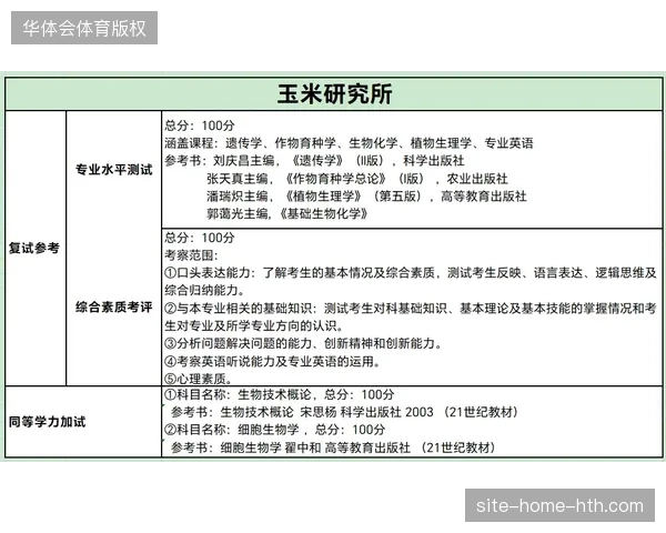 生物识别技术普及后,传统纸质入场凭证模式或将在大型杯赛中被彻底淘汰 生物识别技术普及后,传统纸质入场凭证模式或将在大型杯赛中被彻底淘汰